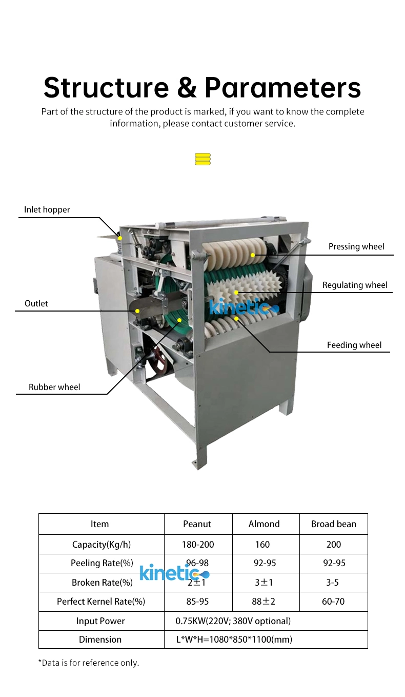 Multi-Functional Nut Peeling Machine Soybean Hazelnut Shell Peanut Red Skin Removing Peeling Machine with Low Broken Rate