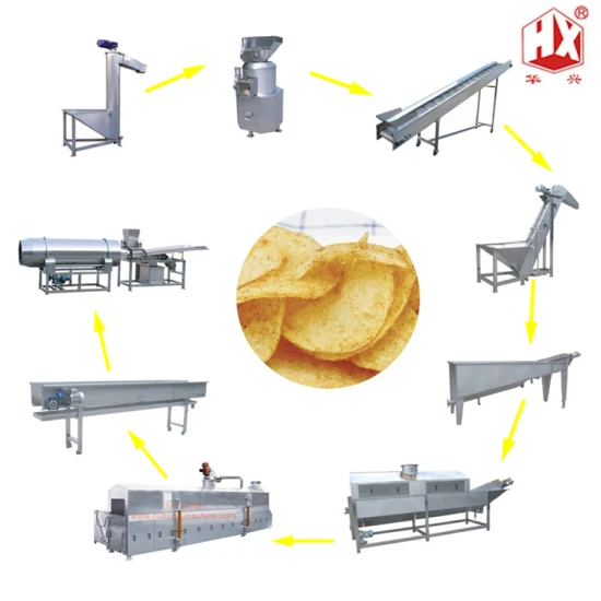 Linha de produção de batatas fritas frescas (máquina de biscoito de batatas fritas)